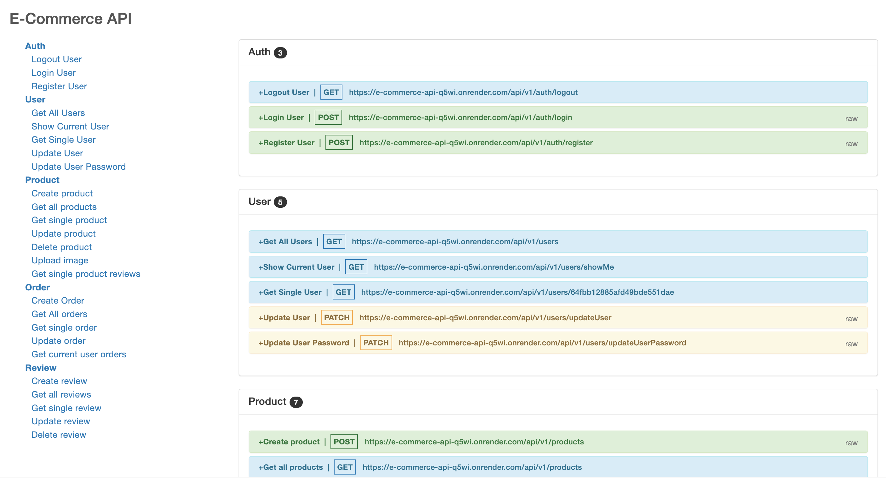 Easy Shop API